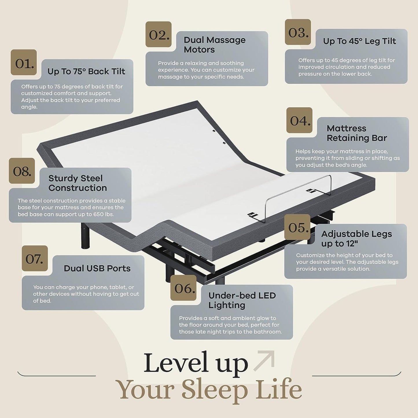 Ultimate Comfort Adjustable Bed Base with Massage, USB, Under-Bed Lights & 14" Hybrid Spring Mattress - Queen Size
