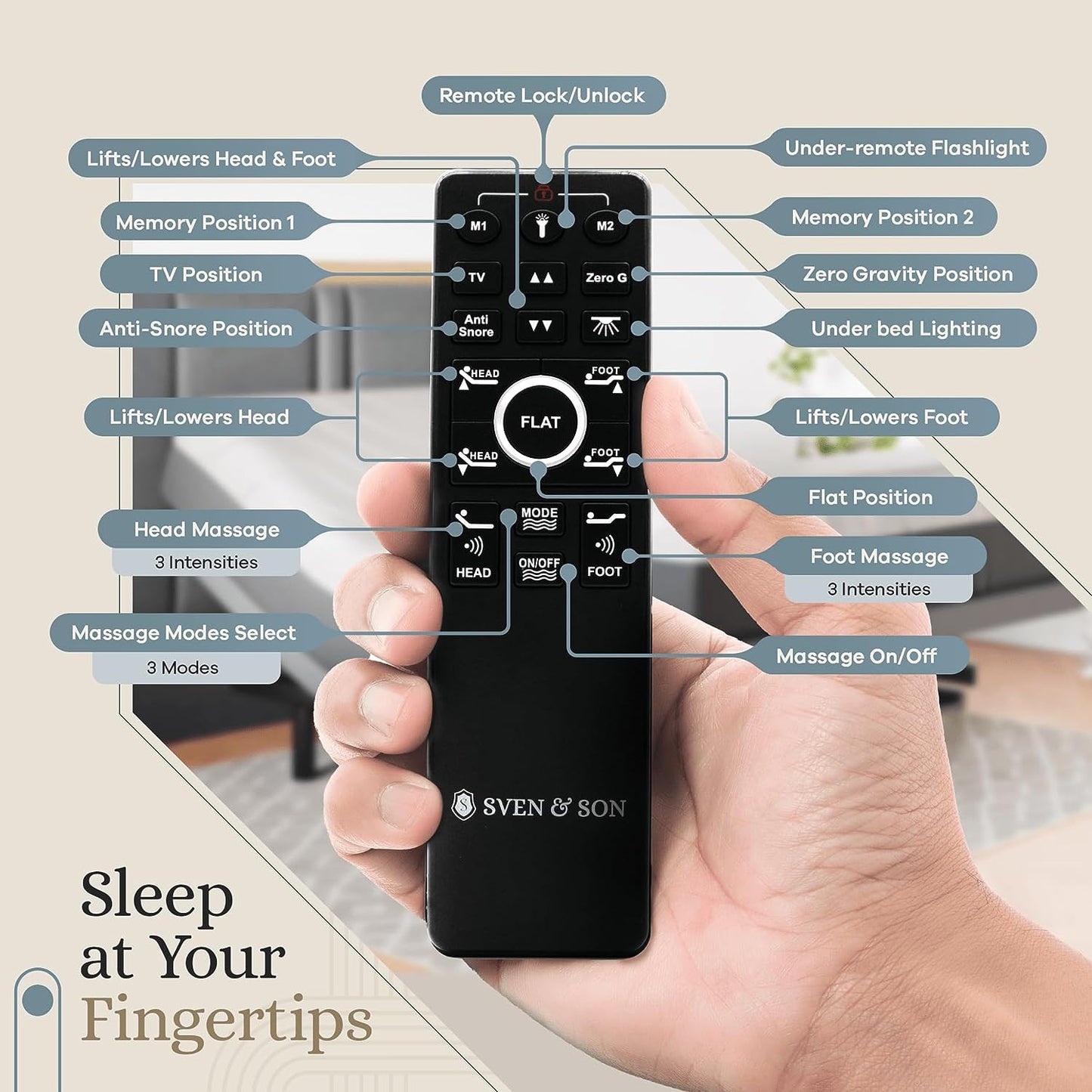 Ultimate Comfort Adjustable Bed Base with Massage, USB, Under-Bed Lights & 14" Hybrid Spring Mattress - Queen Size