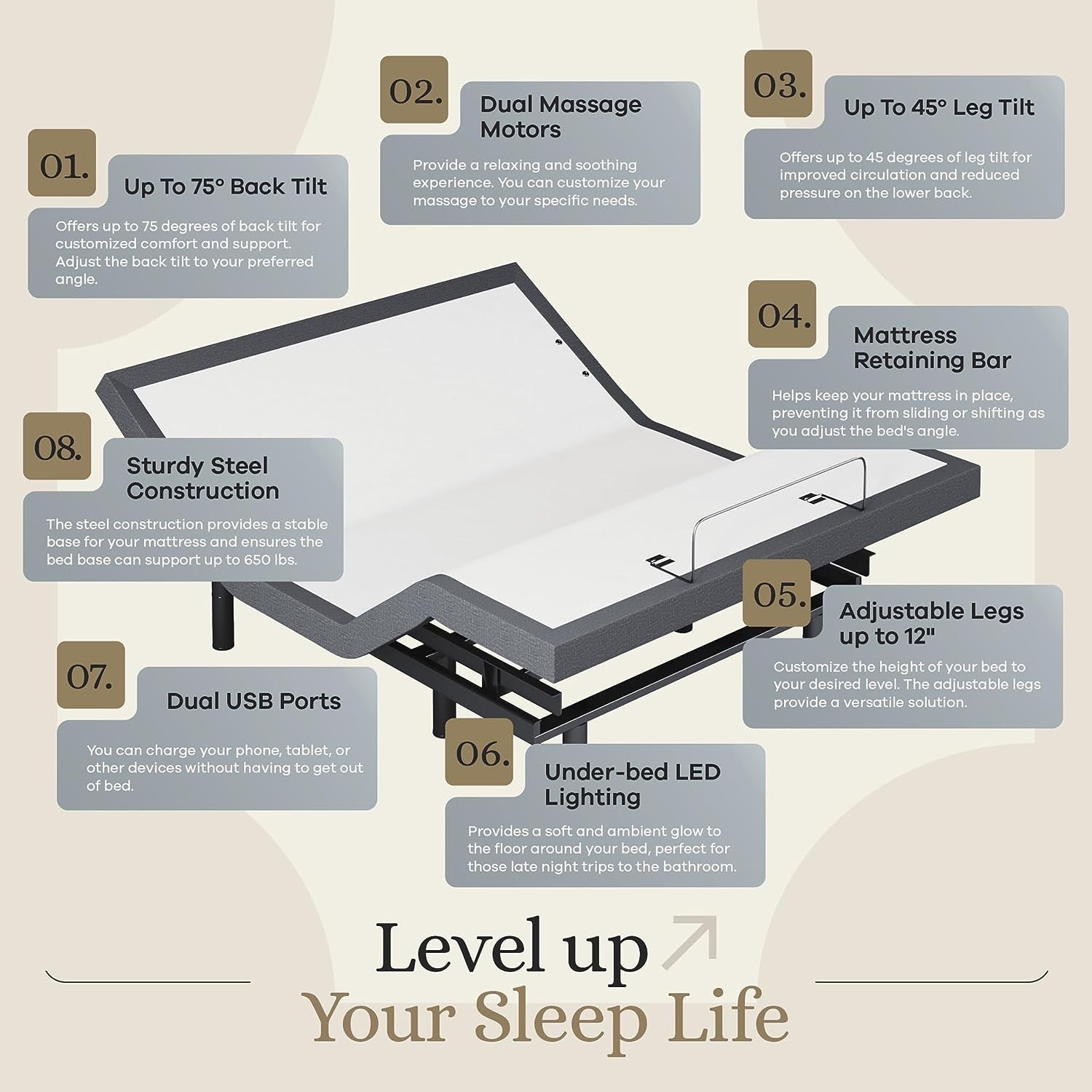 Ultimate Comfort Adjustable Bed Base with Massage, USB, Under-Bed Lights & 14" Hybrid Spring Mattress - Queen Size